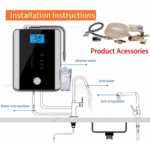 HydroLine Flow Ionizer